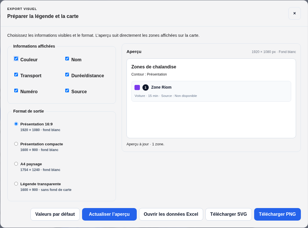 Boîte de préparation de légende avec aperçu et formats visuels